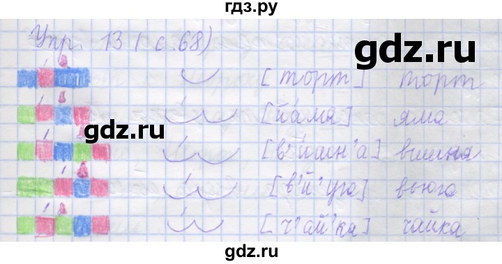 ГДЗ по русскому языку 1 класс Иванов рабочая тетрадь  выполни упражнение - 13, Решебник №1 2016