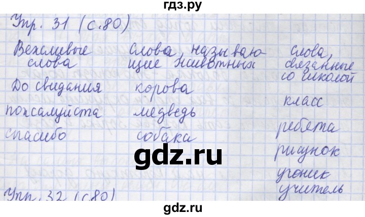 ГДЗ по русскому языку 1 класс Иванов рабочая тетрадь  выполни упражнение - 31, Решебник №1 2016