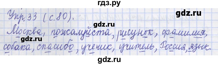 ГДЗ по русскому языку 1 класс Иванов рабочая тетрадь  выполни упражнение - 33, Решебник №1 2016