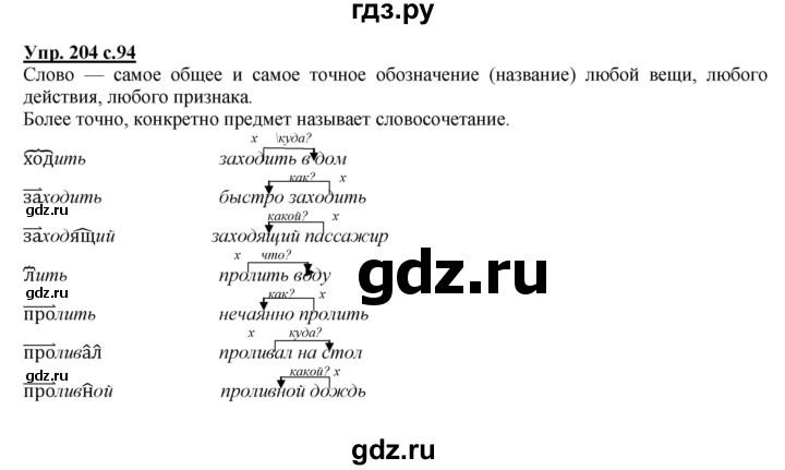 ГДЗ по русскому языку 4 класс Желтовская   часть 1 / упражнение - 204, Решебник №1