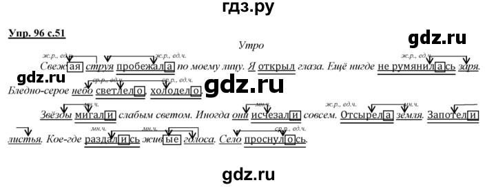 ГДЗ по русскому языку 4 класс Желтовская   часть 1 / упражнение - 96, Решебник №1