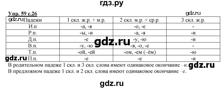 ГДЗ по русскому языку 4 класс Желтовская   часть 2 / упражнение - 59, Решебник №1