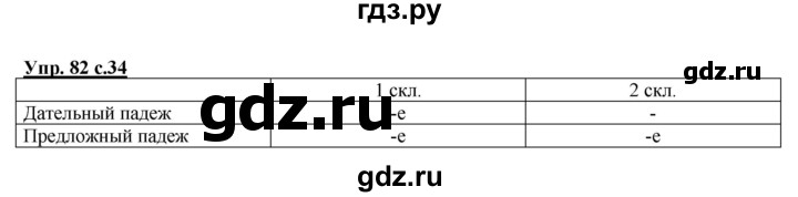 ГДЗ по русскому языку 4 класс Желтовская   часть 2 / упражнение - 82, Решебник №1