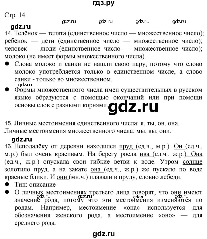 ГДЗ по русскому языку 4 класс Желтовская   часть 2. страница - 14, Решебник 2023