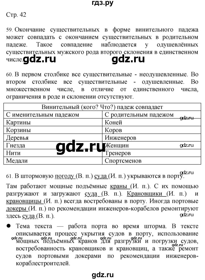 ГДЗ по русскому языку 4 класс Желтовская   часть 2. страница - 42, Решебник 2023