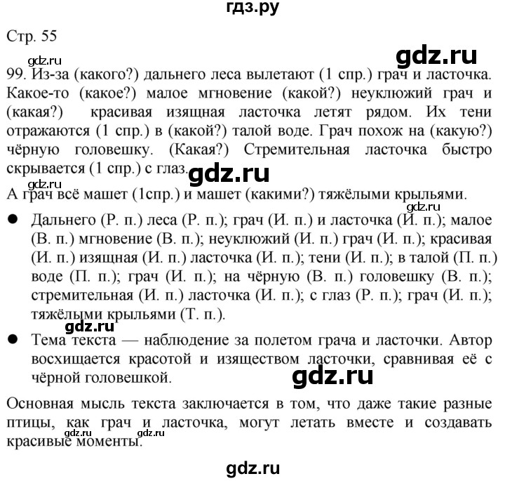 ГДЗ по русскому языку 4 класс Желтовская   часть 2. страница - 55, Решебник 2023