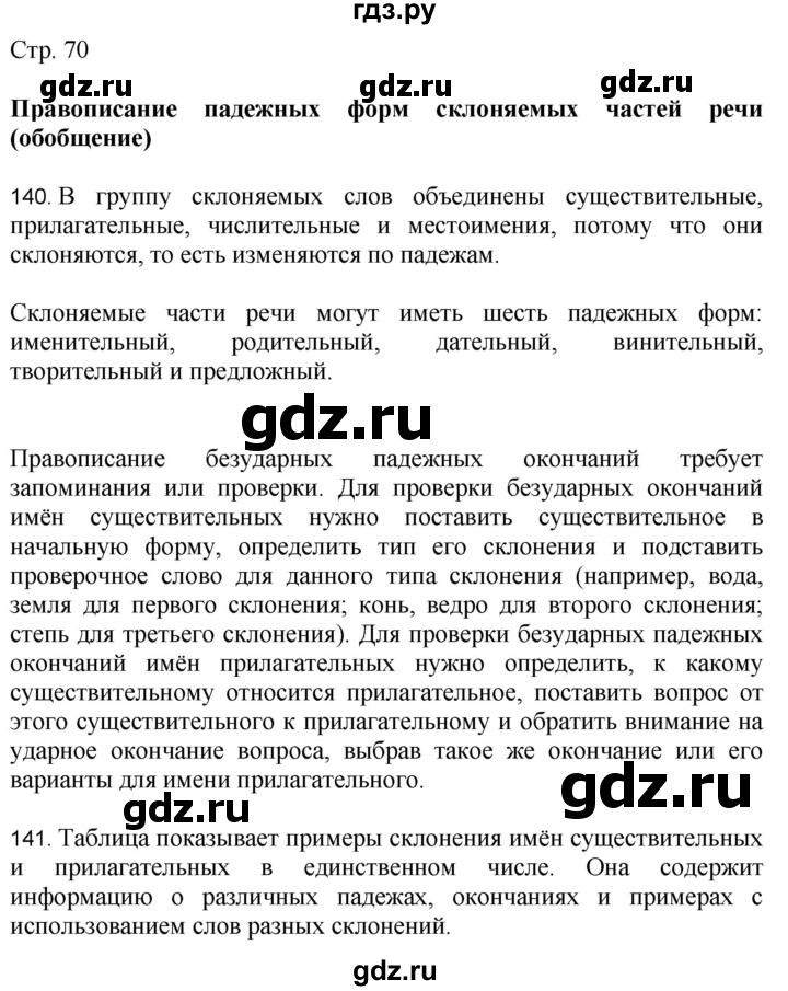 ГДЗ по русскому языку 4 класс Желтовская   часть 2. страница - 70, Решебник 2023