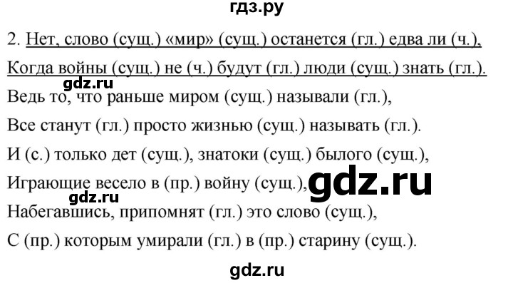 ГДЗ по русскому языку 4 класс Желтовская   часть 2. страница - 86, Решебник 2023