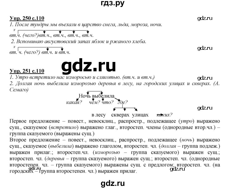 ГДЗ по русскому языку 4 класс Желтовская   часть 1. страница - 110, Решебник №1 2013