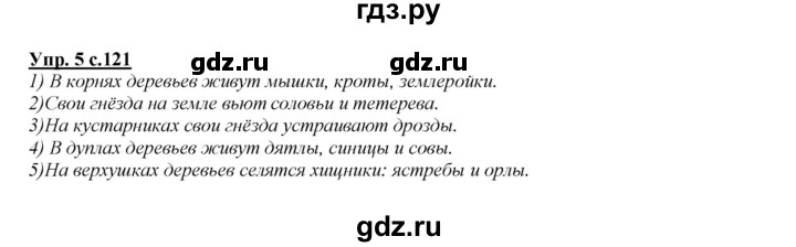 ГДЗ по русскому языку 4 класс Желтовская   часть 1. страница - 121, Решебник №1 2013