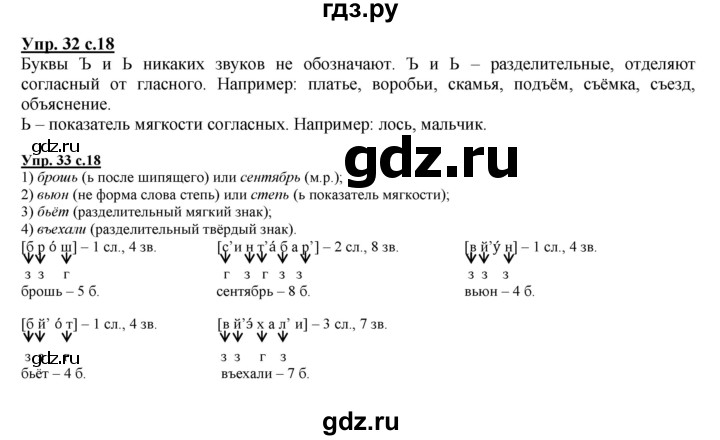 ГДЗ по русскому языку 4 класс Желтовская   часть 1. страница - 18, Решебник №1 2013