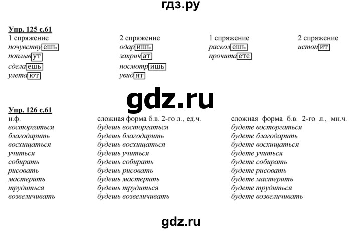 ГДЗ по русскому языку 4 класс Желтовская   часть 1. страница - 61, Решебник №1 2013