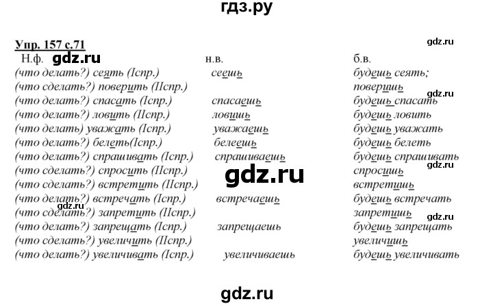 ГДЗ по русскому языку 4 класс Желтовская   часть 1. страница - 71, Решебник №1 2013