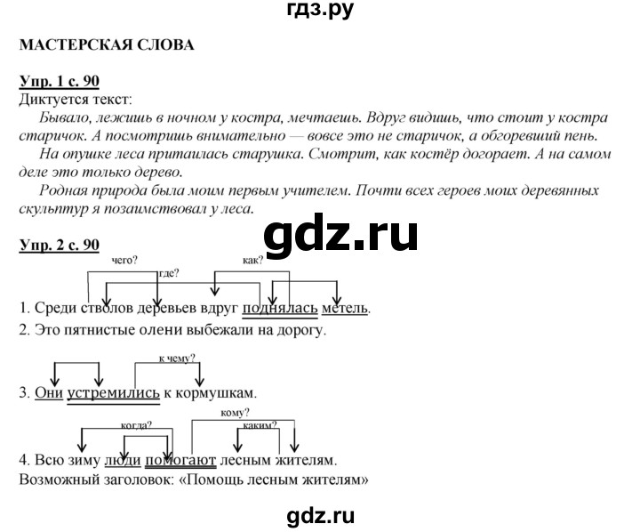 ГДЗ по русскому языку 4 класс Желтовская   часть 1. страница - 90, Решебник №1 2013