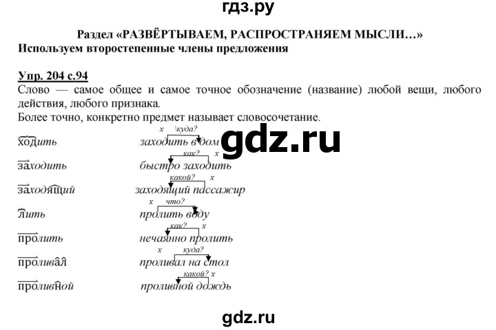 ГДЗ по русскому языку 4 класс Желтовская   часть 1. страница - 94, Решебник №1 2013