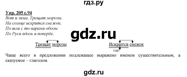 ГДЗ по русскому языку 4 класс Желтовская   часть 1. страница - 94, Решебник №1 2013