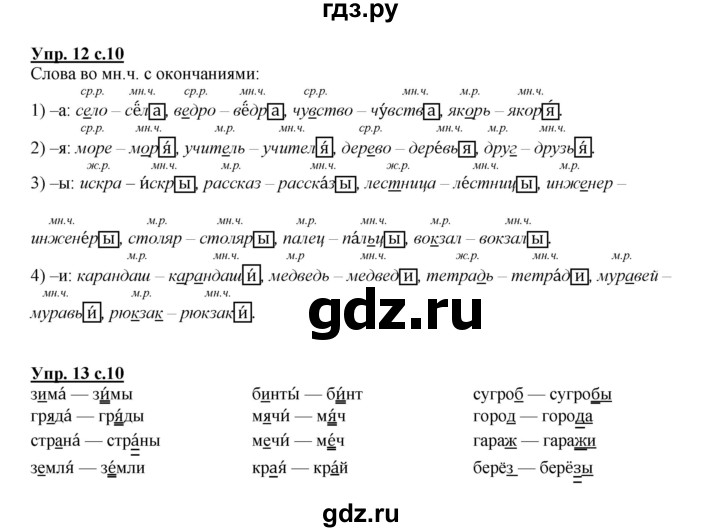 ГДЗ по русскому языку 4 класс Желтовская   часть 2. страница - 10, Решебник №1 2013