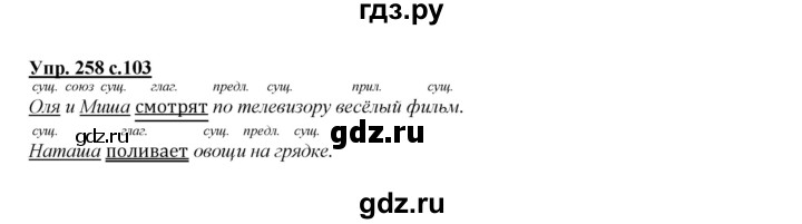 ГДЗ по русскому языку 4 класс Желтовская   часть 2. страница - 103, Решебник №1 2013