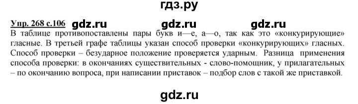 ГДЗ по русскому языку 4 класс Желтовская   часть 2. страница - 106, Решебник №1 2013