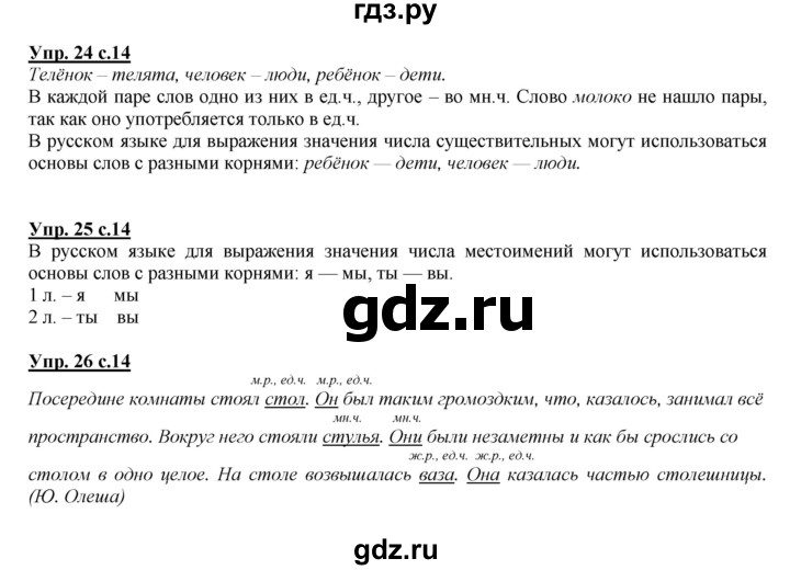 ГДЗ по русскому языку 4 класс Желтовская   часть 2. страница - 14, Решебник №1 2013