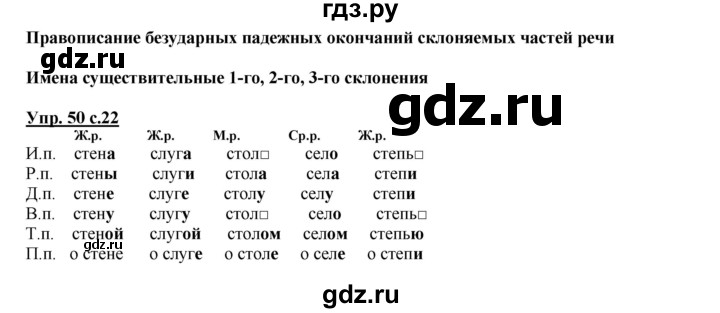 ГДЗ по русскому языку 4 класс Желтовская   часть 2. страница - 22, Решебник №1 2013