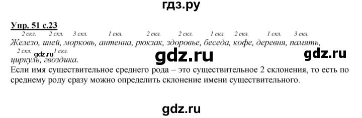 ГДЗ по русскому языку 4 класс Желтовская   часть 2. страница - 23, Решебник №1 2013