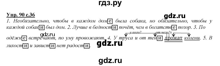 ГДЗ по русскому языку 4 класс Желтовская   часть 2. страница - 36, Решебник №1 2013