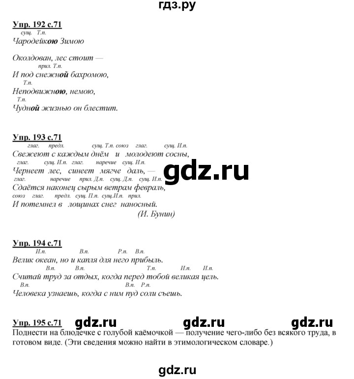 ГДЗ по русскому языку 4 класс Желтовская   часть 2. страница - 71, Решебник №1 2013