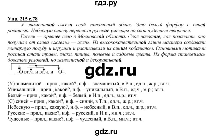 ГДЗ по русскому языку 4 класс Желтовская   часть 2. страница - 78, Решебник №1 2013