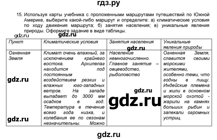 Пользуясь текстом рис 83 и другими рисунками учебника а также экономической картой сша в атласе