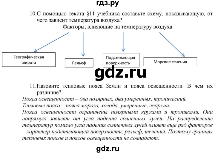 ГДЗ по географии 7 класс  Николина мой тренажер (Алексеев)  страница - 13, Решебник 2015