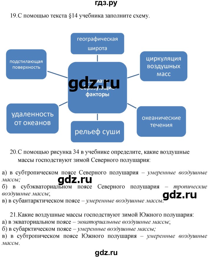 ГДЗ по географии 7 класс  Николина мой тренажер (Алексеев)  страница - 15, Решебник 2015