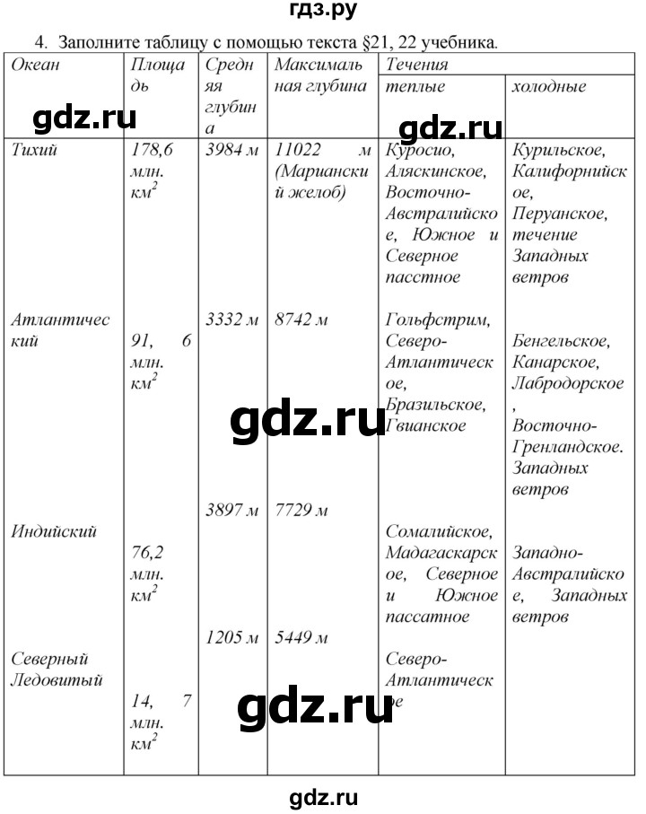 ГДЗ по географии 7 класс  Николина мой тренажер (Алексеев)  страница - 22, Решебник 2015