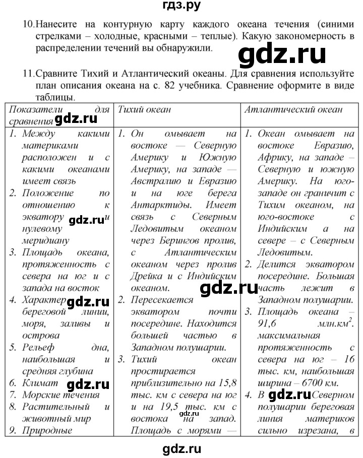 ГДЗ по географии 7 класс  Николина мой тренажер (Алексеев)  страница - 24, Решебник 2015