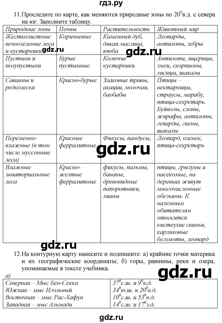 ГДЗ по географии 7 класс  Николина мой тренажер (Алексеев)  страница - 31, Решебник 2015