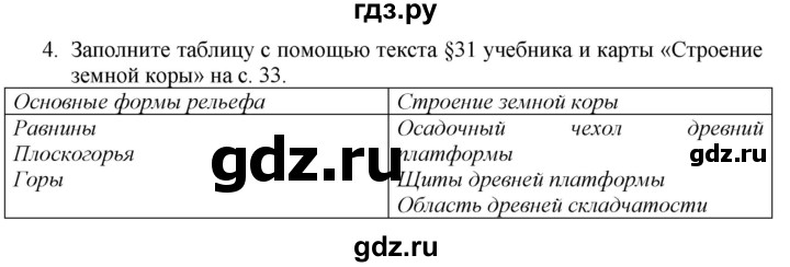 ГДЗ по географии 7 класс  Николина мой тренажер (Алексеев)  страница - 39, Решебник 2015