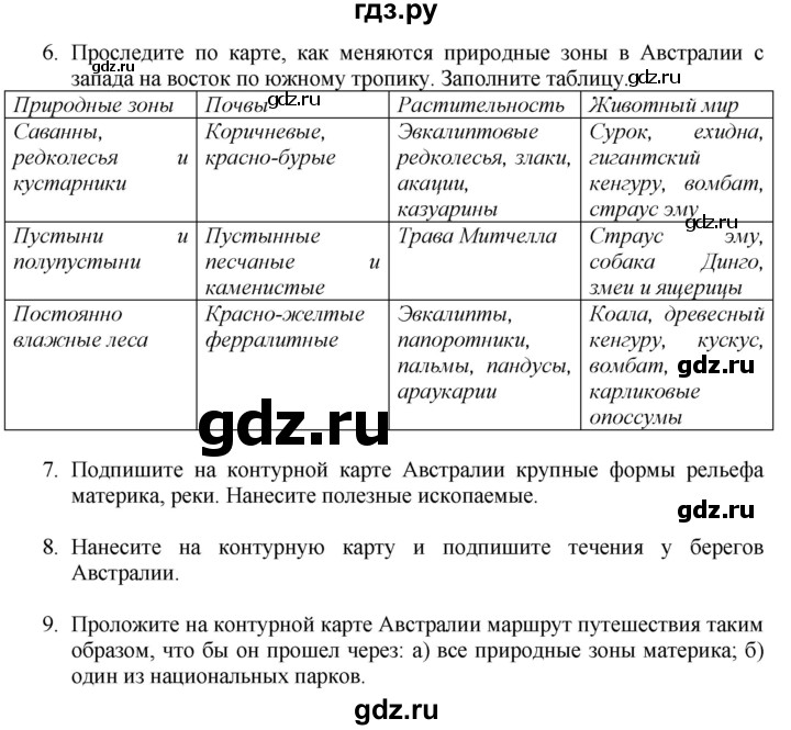 ГДЗ по географии 7 класс  Николина мой тренажер (Алексеев)  страница - 40, Решебник 2015