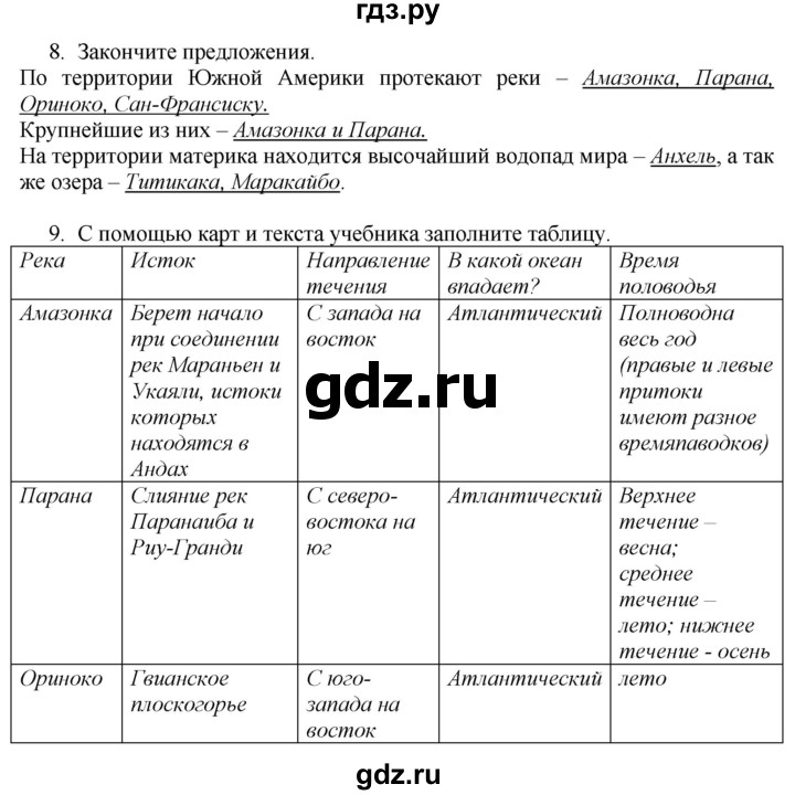 ГДЗ по географии 7 класс  Николина мой тренажер (Алексеев)  страница - 49, Решебник 2015