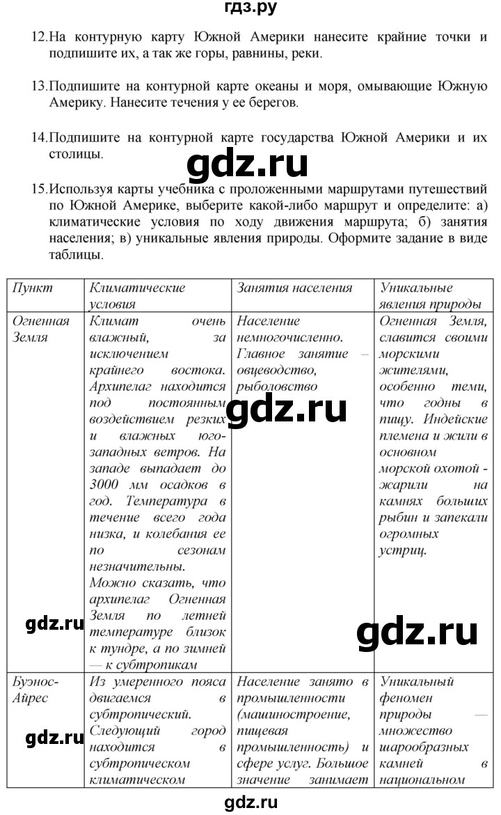 ГДЗ по географии 7 класс  Николина мой тренажер (Алексеев)  страница - 50, Решебник 2015