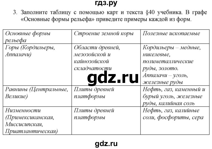 ГДЗ по географии 7 класс  Николина мой тренажер (Алексеев)  страница - 58, Решебник 2015