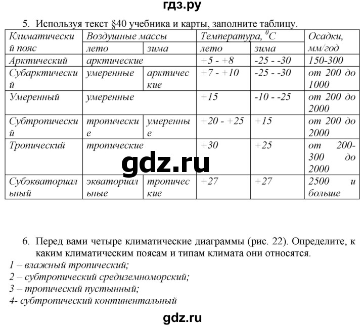 ГДЗ по географии 7 класс  Николина мой тренажер (Алексеев)  страница - 59, Решебник 2015