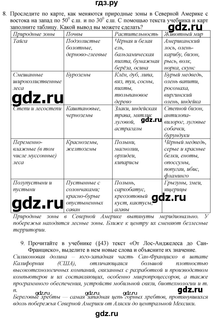 ГДЗ по географии 7 класс  Николина мой тренажер (Алексеев)  страница - 60, Решебник 2015