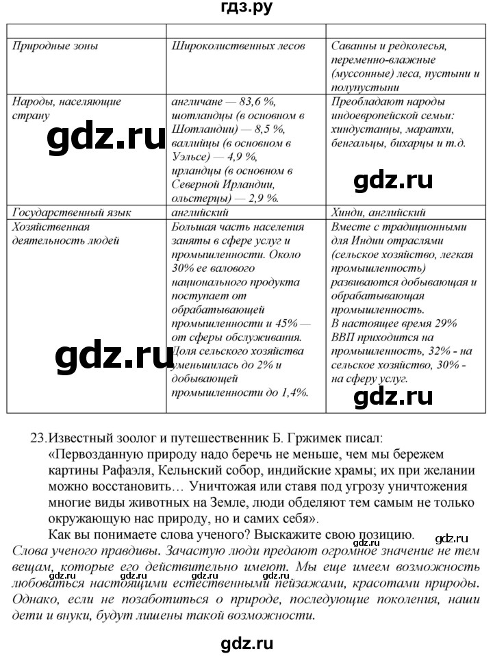 ГДЗ по географии 7 класс  Николина мой тренажер (Алексеев)  страница - 72, Решебник 2015