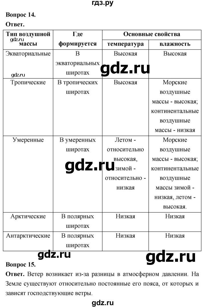 ГДЗ по географии 7 класс  Николина мой тренажер (Алексеев)  страница - 14, Решебник 2023