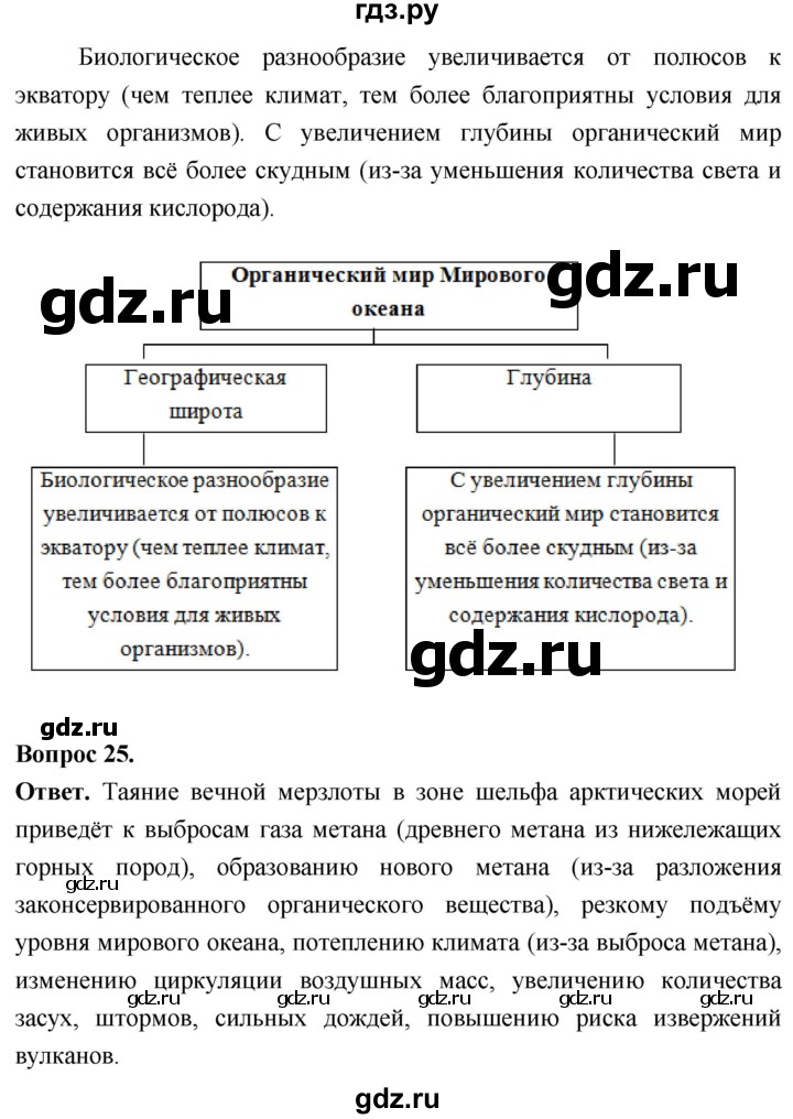 ГДЗ по географии 7 класс  Николина мой тренажер (Алексеев)  страница - 17, Решебник 2023