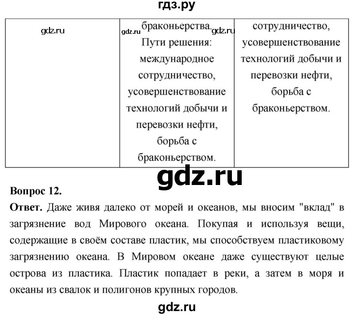 ГДЗ по географии 7 класс  Николина мой тренажер (Алексеев)  страница - 24, Решебник 2023