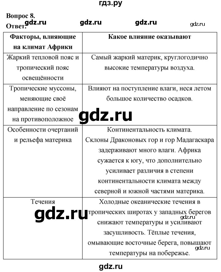 ГДЗ по географии 7 класс  Николина мой тренажер (Алексеев)  страница - 30, Решебник 2023