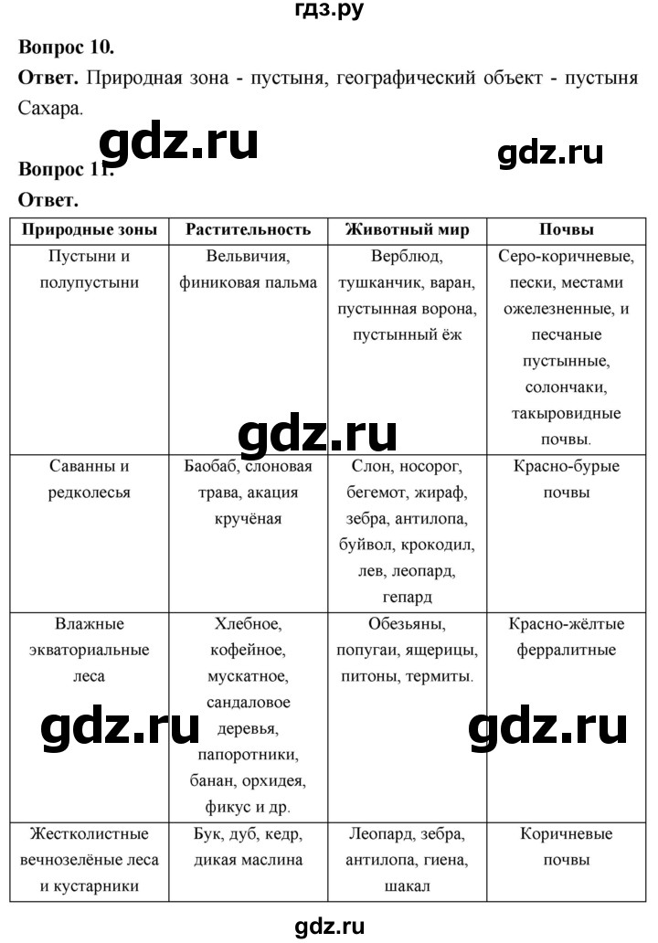 ГДЗ по географии 7 класс  Николина мой тренажер (Алексеев)  страница - 31, Решебник 2023