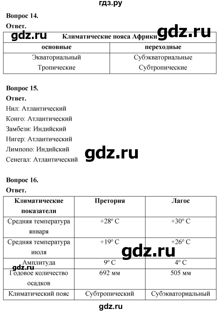 ГДЗ по географии 7 класс  Николина мой тренажер (Алексеев)  страница - 32, Решебник 2023