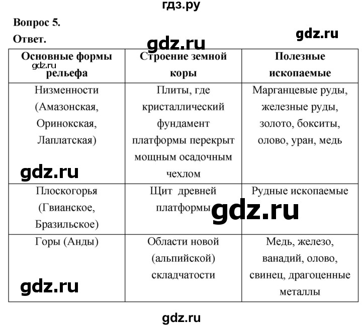 ГДЗ по географии 7 класс  Николина мой тренажер (Алексеев)  страница - 48, Решебник 2023